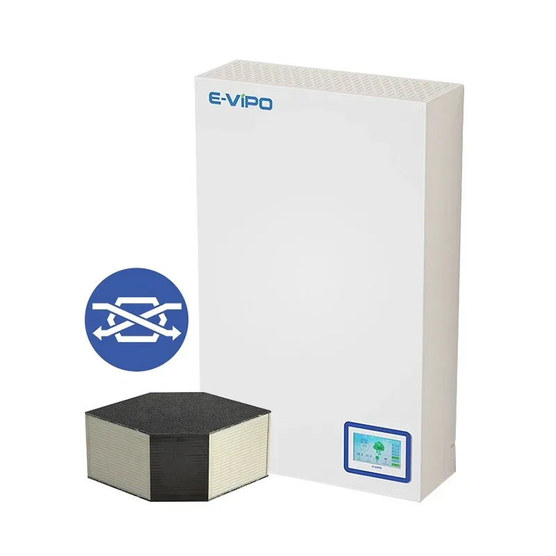 160CMH Erv Ventilat…