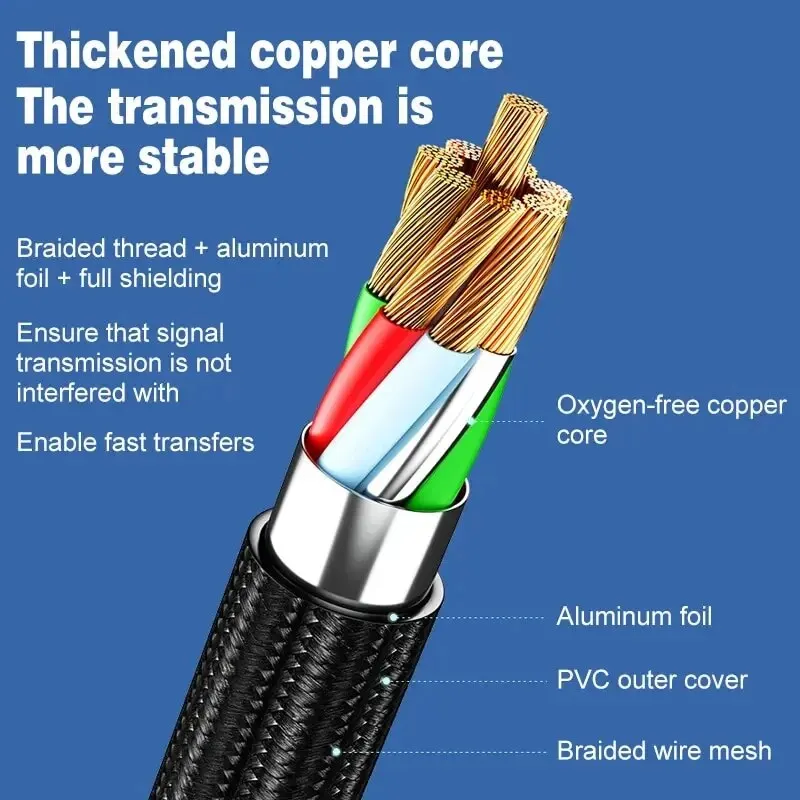 USB2.0 Extension Cable Mouse U Disk Computer Keyboard Connection Extended Data Cable Nylon Braided 1M 2M 3M Aluminum Alloy
