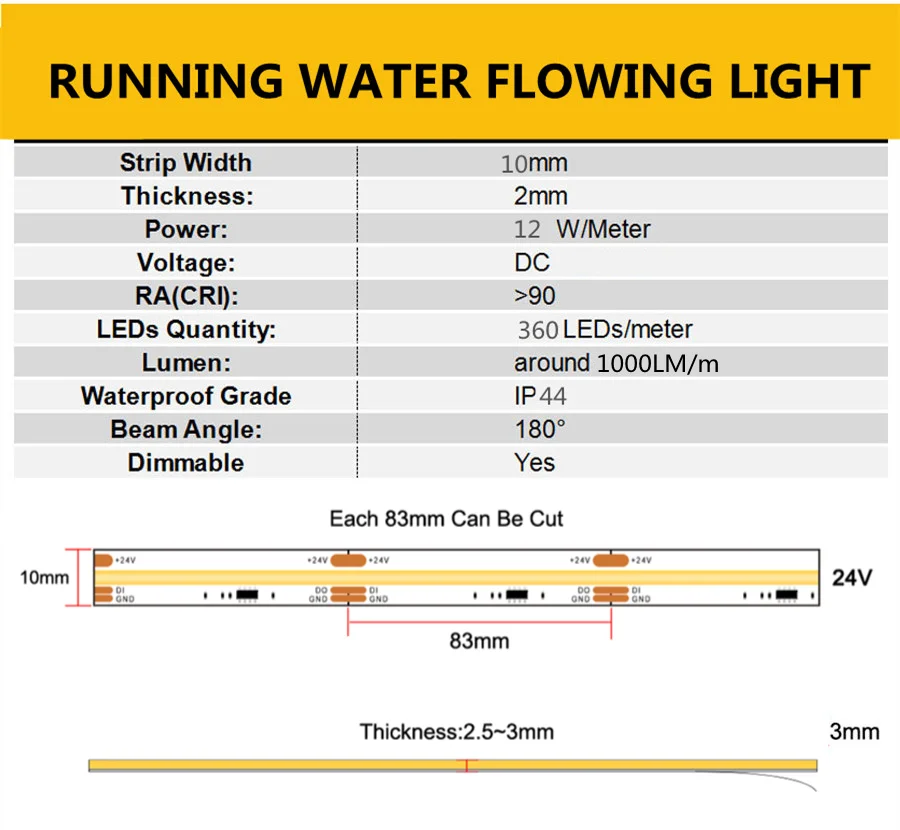 WS2811 IC COB Horse Race Chasing LED Stirp DC24V COB Running Water Flowing Pixel Tape Light with RF Wireless Touch Controller