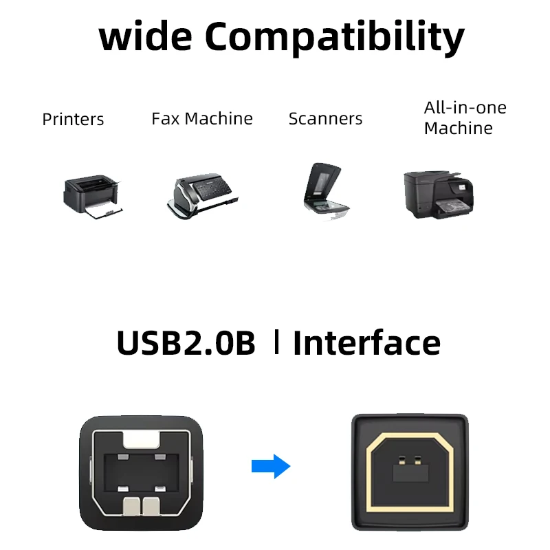 USB Printer Cable USB Type B Male to A Male USB 3.0 2.0 Cable for Canon HP Epson  ZJiang Label Printer USB 2.0 Printer