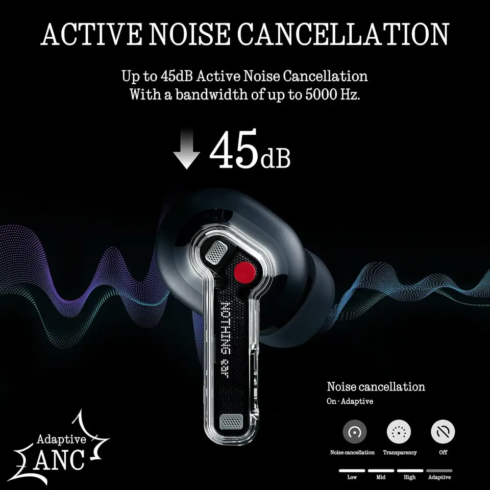 سماعات أذن لاسلكية Nothing Ear بتقنية Bluetooth وإلغاء الضوضاء النشط ومقاومة للماء IP54 مع وقت تشغيل 36 ساعة - 3
