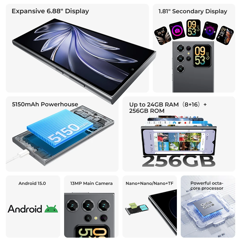 هاتف OUKITEL C62 Pro الذكي Android 15، 6.88 بوصة HD+ Display Unisoc T615، 24 جيجابايت (8+16) + 256 جيجابايت، بطارية 5150 مللي أمبير في الساعة NFC Mobile #2