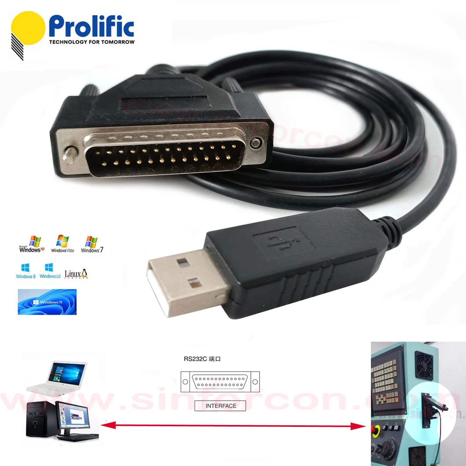 Prolific PL2303 USB RS232 to DB25 Serial Adapter for Fanuc CNC DNC LINK Config Clone Copy Program Cable