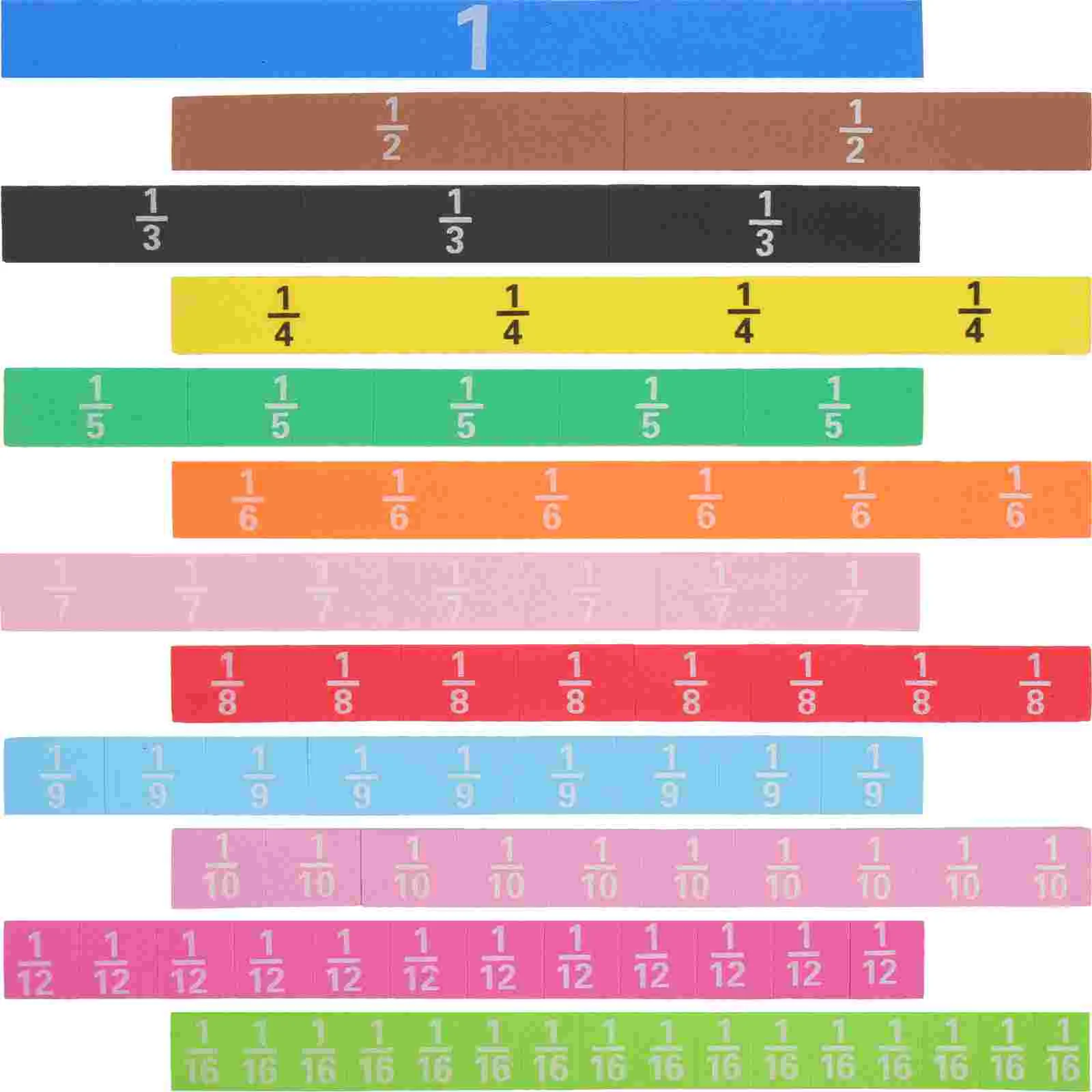 小学校の教室用の磁気フラクションタイル、学習用品、減圧ストリップ、マグネットストリップ、1セット