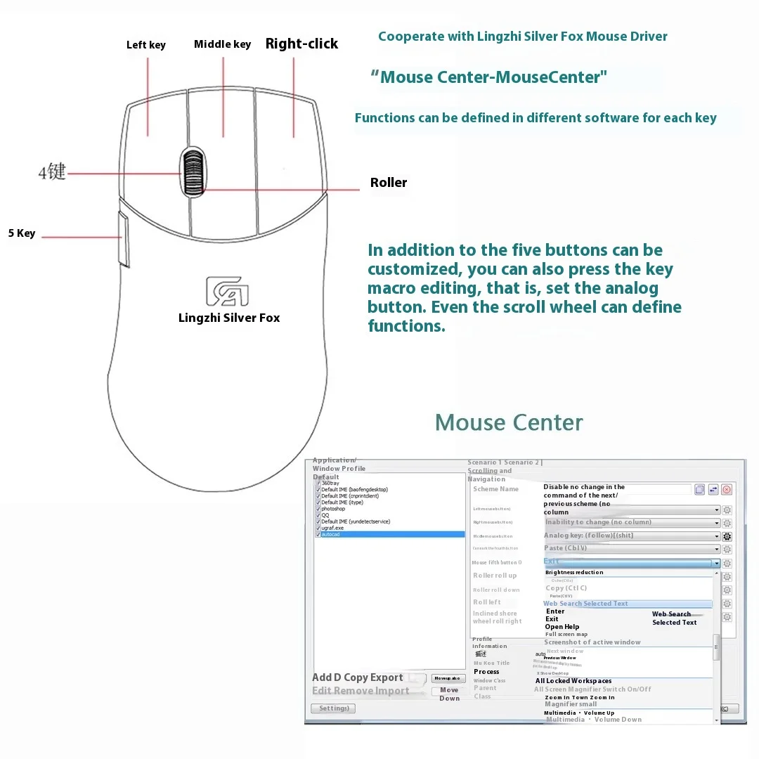 Imagem -06 - Mifuny Mouse com Fio 5-teclas Roda Cad Modelagem ug Ergonômico Optoeletrônico Usb Acessórios para Laptop Jogos de Esportes Escritório