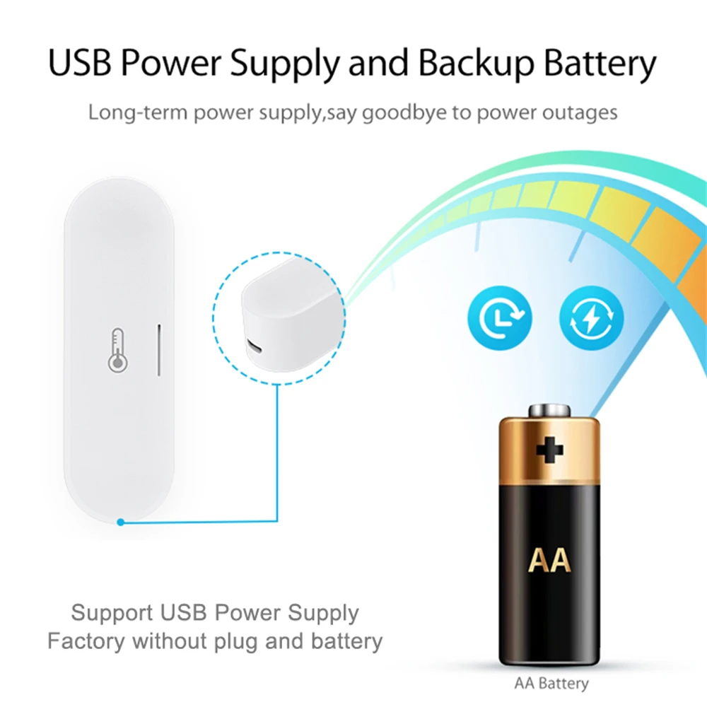 Tuya Homekit Zigbee Smart Temperature And Humidity Sensor Battery USB Powered APP Remote Monitor Voice Control Via Alexa Google