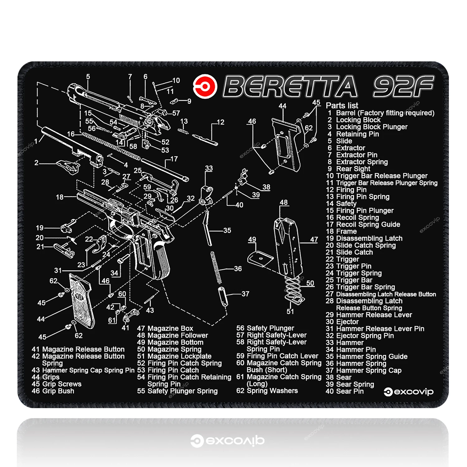 EXCO Gun Cleaning Muismat Kleine Gaming Office Muismat met gestikte rand Antislip rubberen basis voor Hellcat SIG Beretta 92F