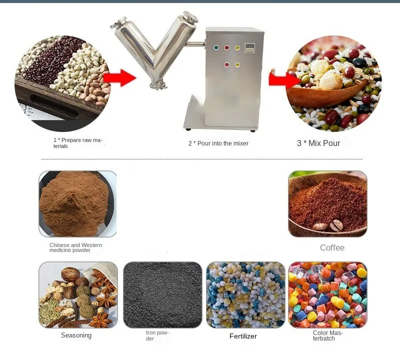 VH-2V V-Type Dry Powder Mixer, Laboratory & Food Processing Use for Experimental Material Mixing