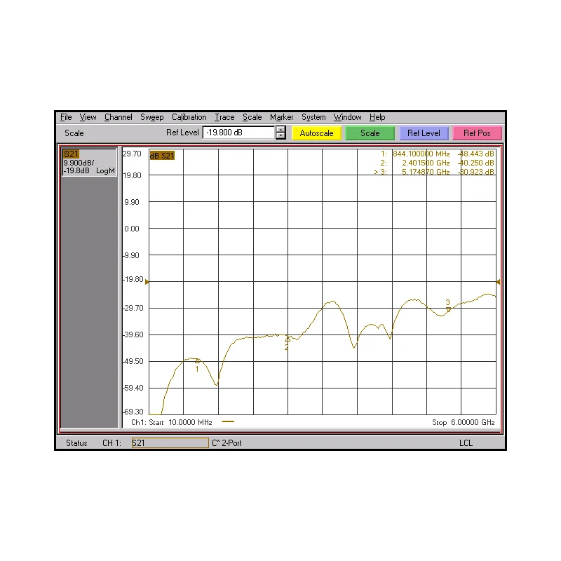 Commutateur RF éventuelles 8T DC-8GHz HMC321 1 à 8 lecture unipolaire Jeter RF Switch Control canal de signal micro-ondes