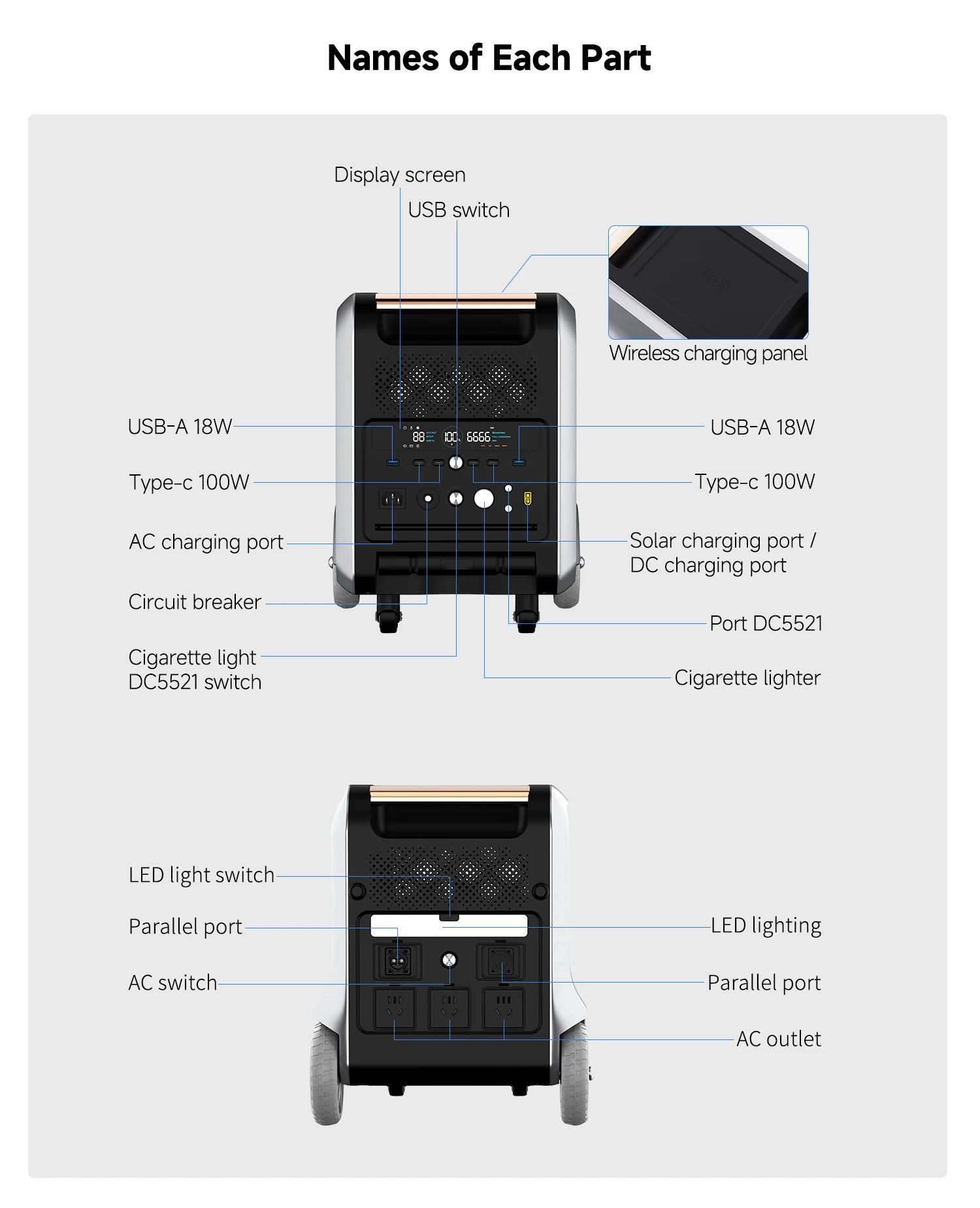 OMMO Outdoor 2400W Portable Solar Generator AC 100V/220V Energy Storage Lithium Battery Power Station for Laptop Camping