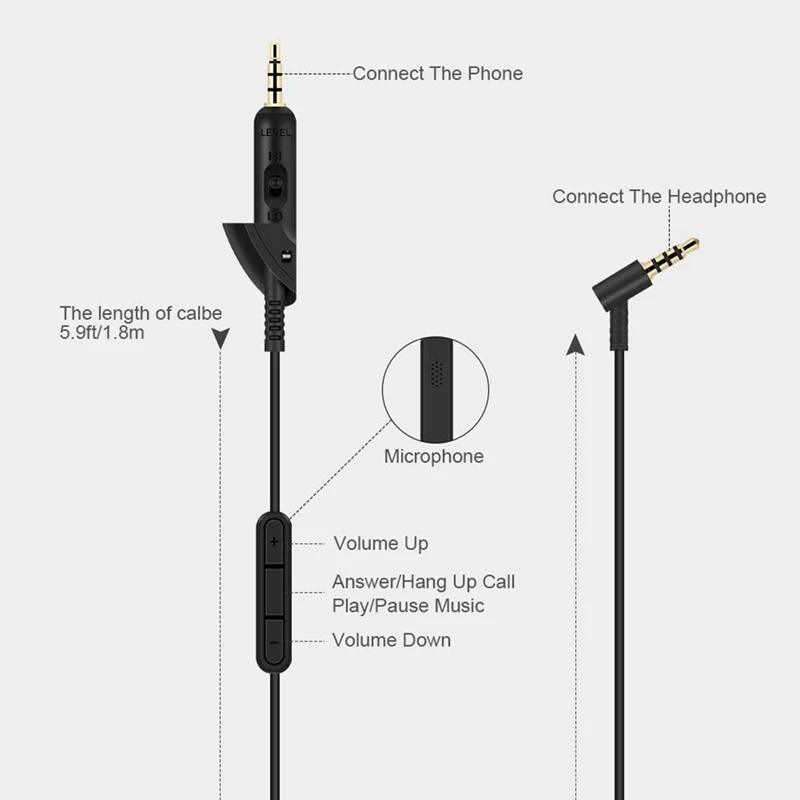 Cavo Audio sostitutivo per cuffie con controllo del Volume del microfono per cuffie Quiet Comfort2 QC15/QC2