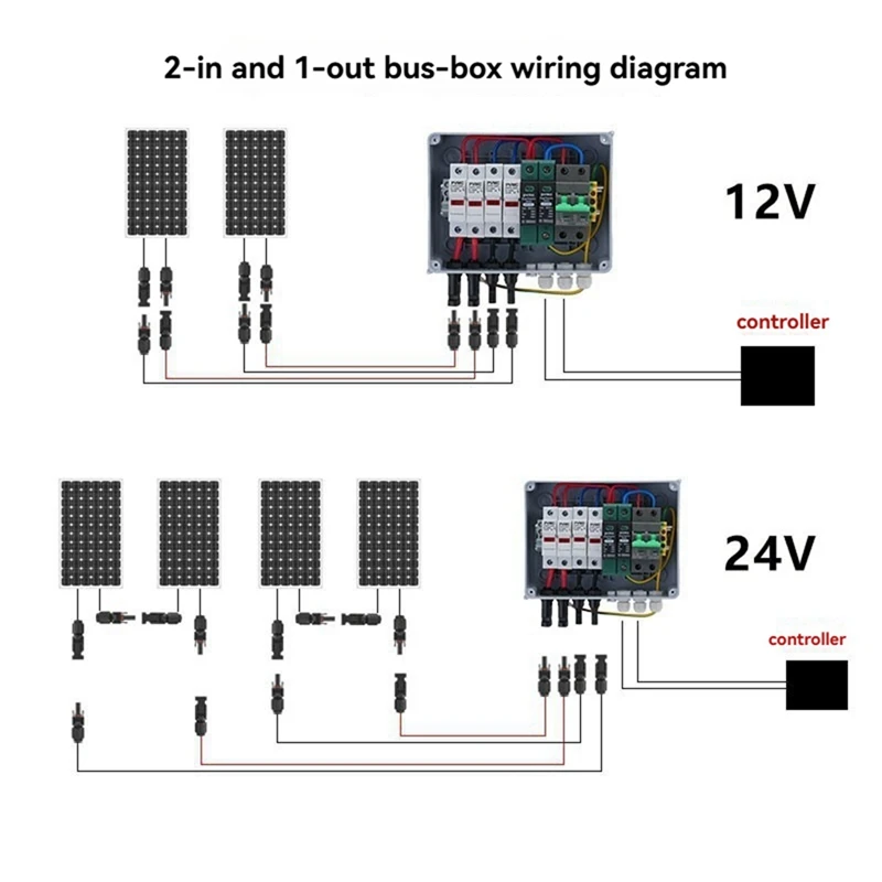 ABSS-Photovoltaic Combiner Box Dc Circuit Box Combination Box Circuit Breaker Anti-Thunder Protection Switch Fuse