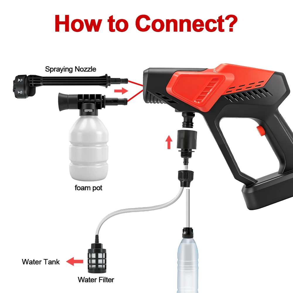 Thumbnail 4 - #5 Cheap Portable Pressure Washers Worth Buying