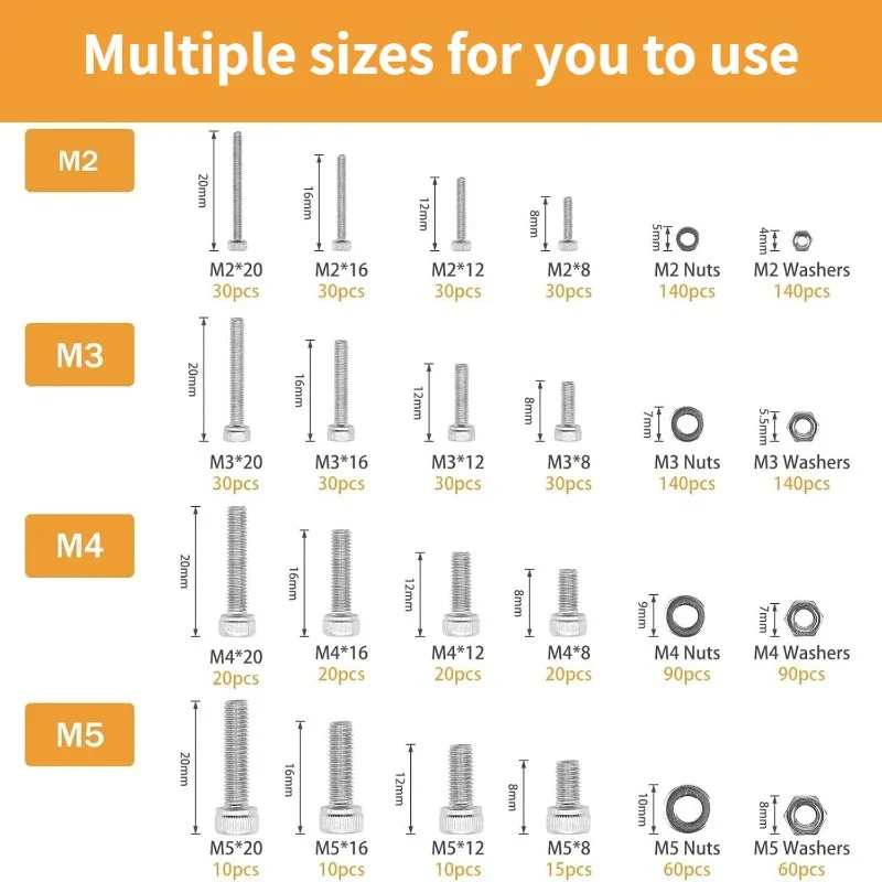 1225pcs Boxs 304 Stainless Steel Hexagon Socket Head Bolt Nut Set Screws with 4 Wrenches  M2 M3 M4 M5 Screw Kit Assortment