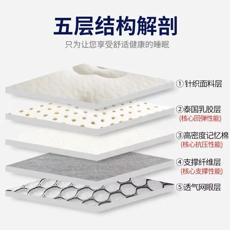 5D Thai latex filling Mattress Floor mat Foldable Slow rebound Tatami Mattresses thickness 5/8cm King Twin Queen Full Size