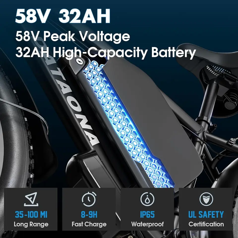 Electric Bike for Adults 9000W Peak Dual Motor Ebike 45MPH Fast E-Bike 58V Peak 32AH Battery Up to 100 Miles 24" Fat Tire Electr image 3