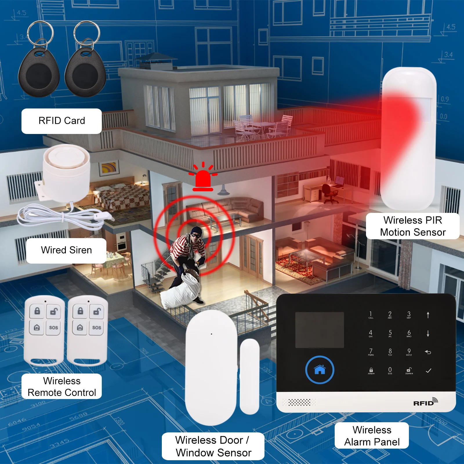 433MHz Bezprzewodowy WIFI + GSM Automatyczna tarcza Alarm System bezpieczeństwa Wyświetlacz LCD Czujnik drzwi Czujnik ruchu PIR Zdalne sterowanie APP telefonu Co