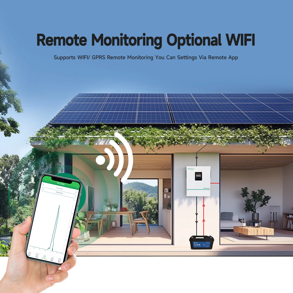 Solar Inverter WiFi Module with LCD Display Remote Monitoring Adapter for TERINEDY Smart Energy Management System