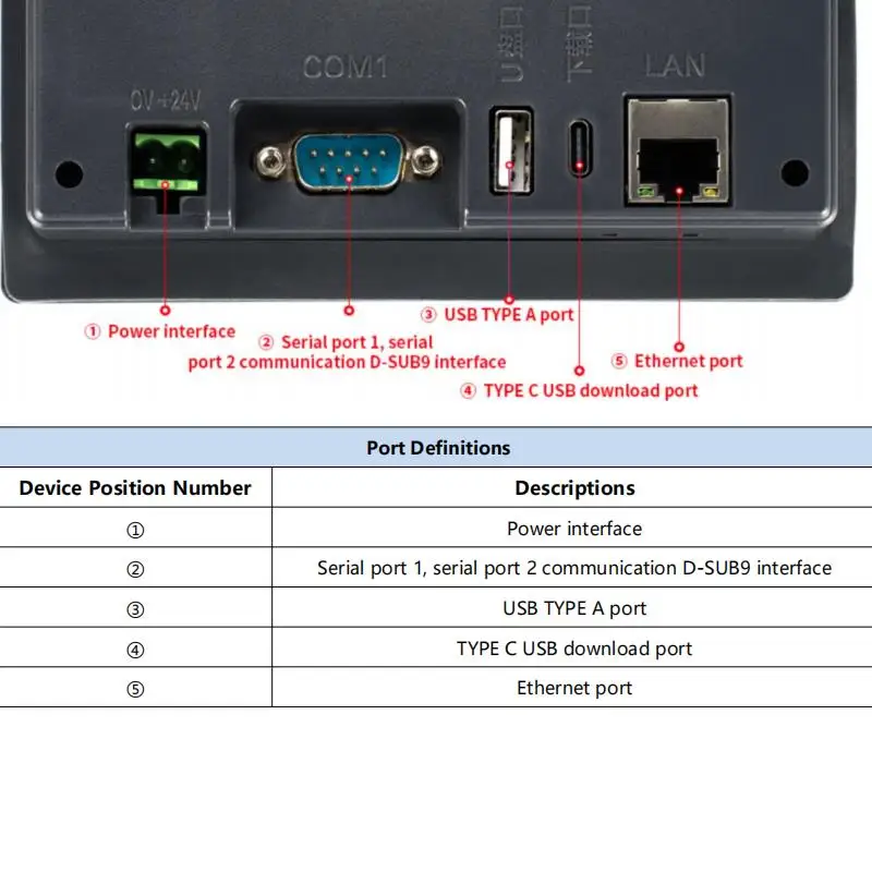 Huaqingjun-شاشة LCD تعمل باللمس ل PLC ، إيثرنت ، RS485 ، 232 الاتصالات ، DC19-30V ، HMI ل PLC ، 4.3 في