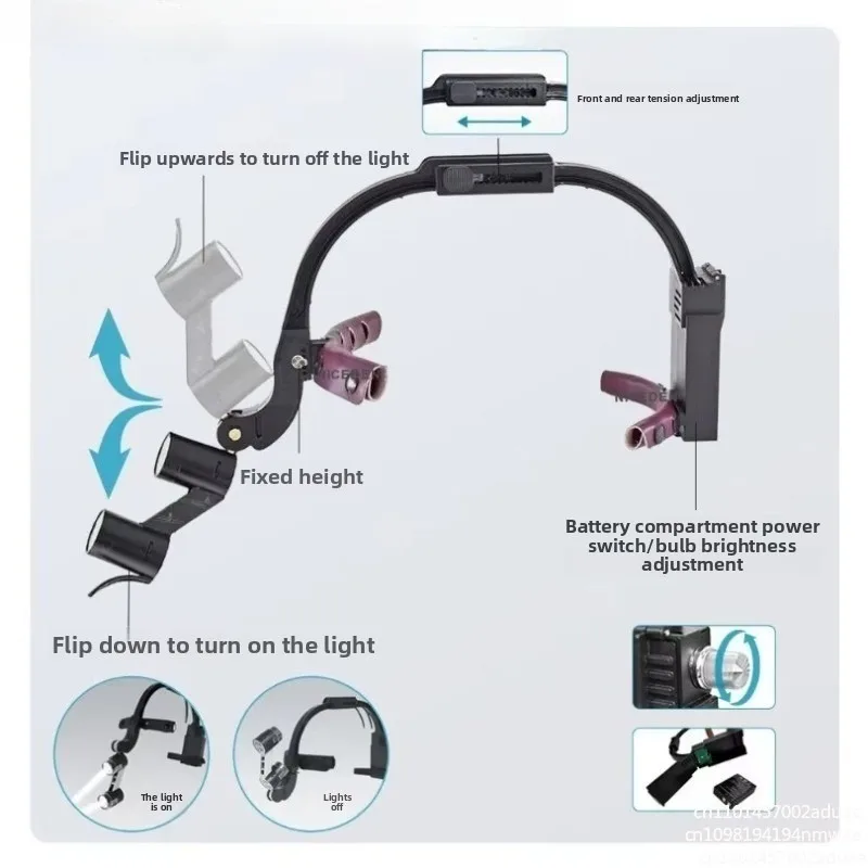 Ultra-light shadowless headlamp, wearing long binocular magnifying glass medical equipment