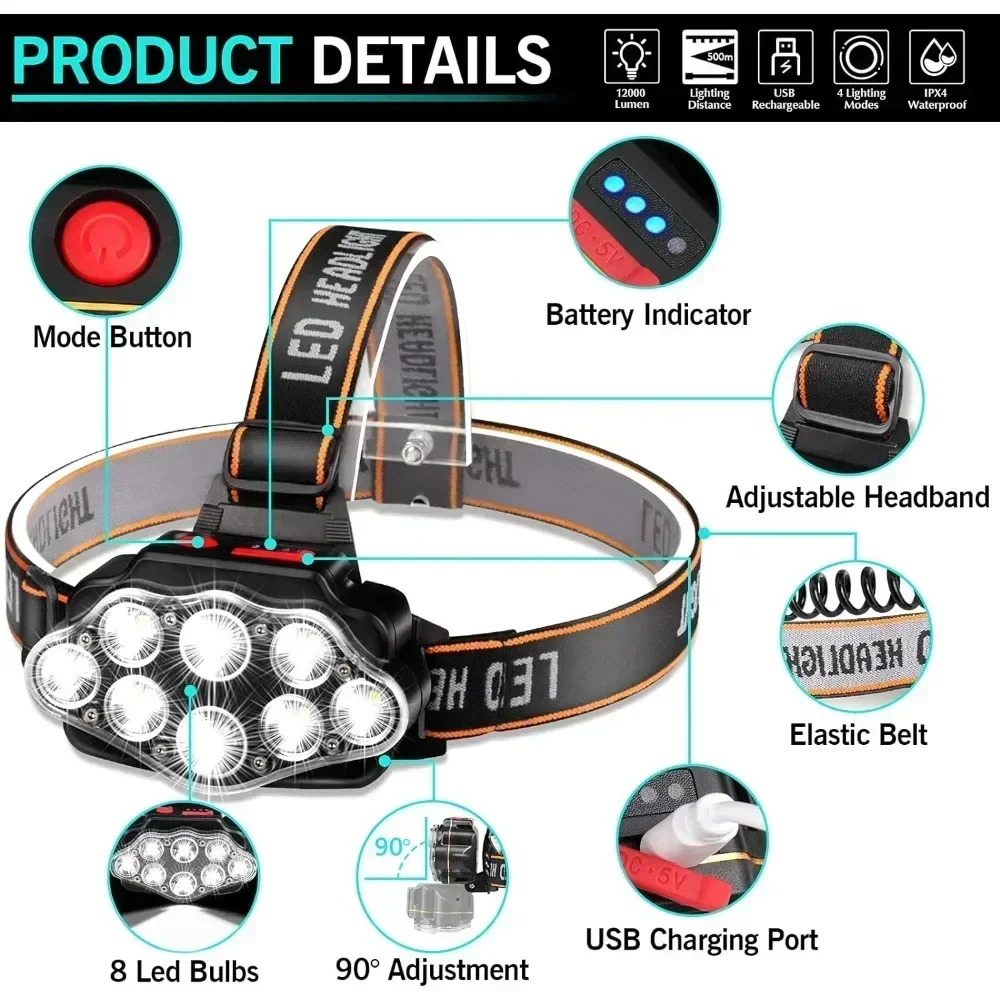 USB Rechargeable Headlight High Lumen Bright Head Lamp with 8 LED 4 Mode IPX4 Waterproof Head Flashlight