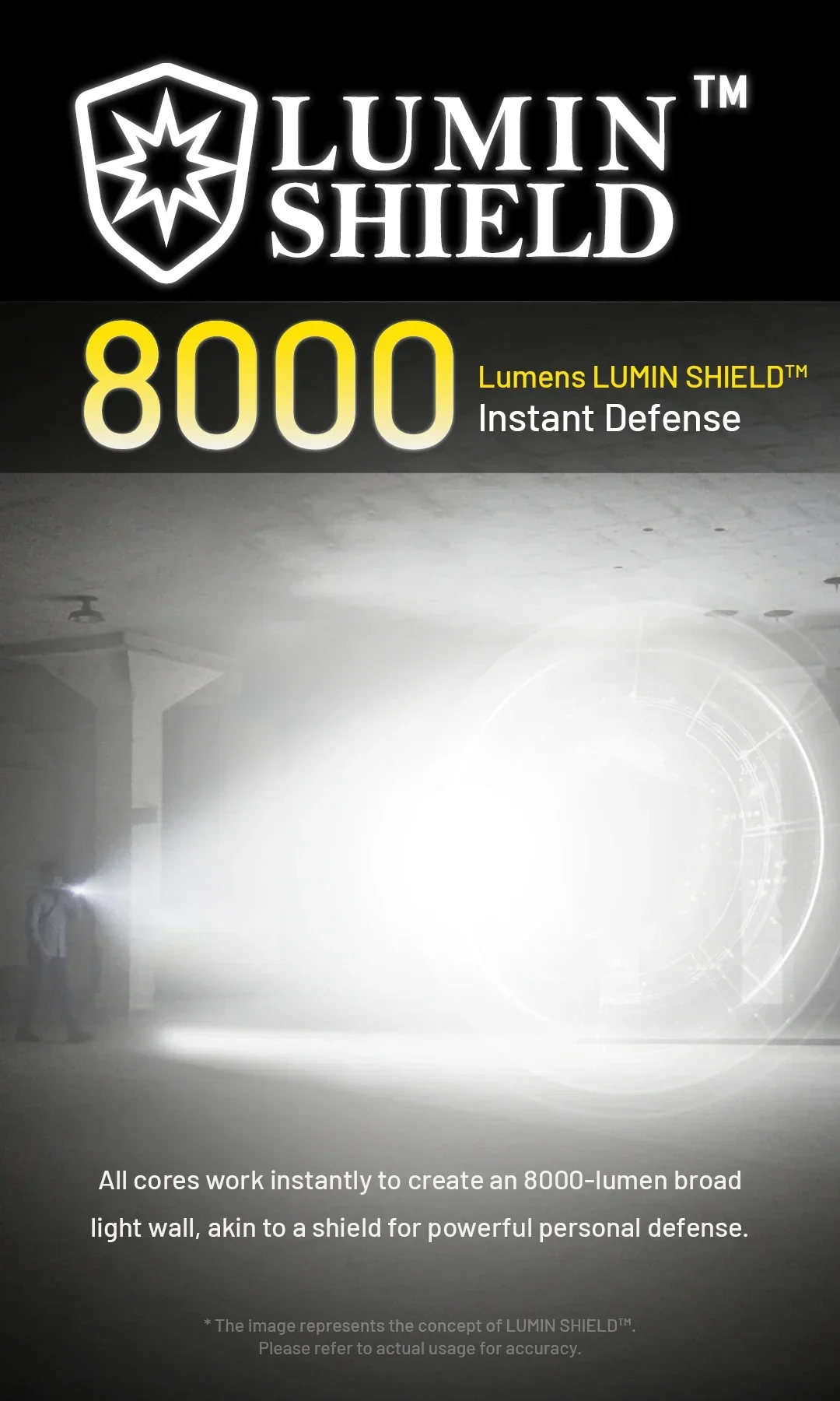 NITECORE EDC37 8000 lumens Strong light Ultimate Tactical EDC Flashlight