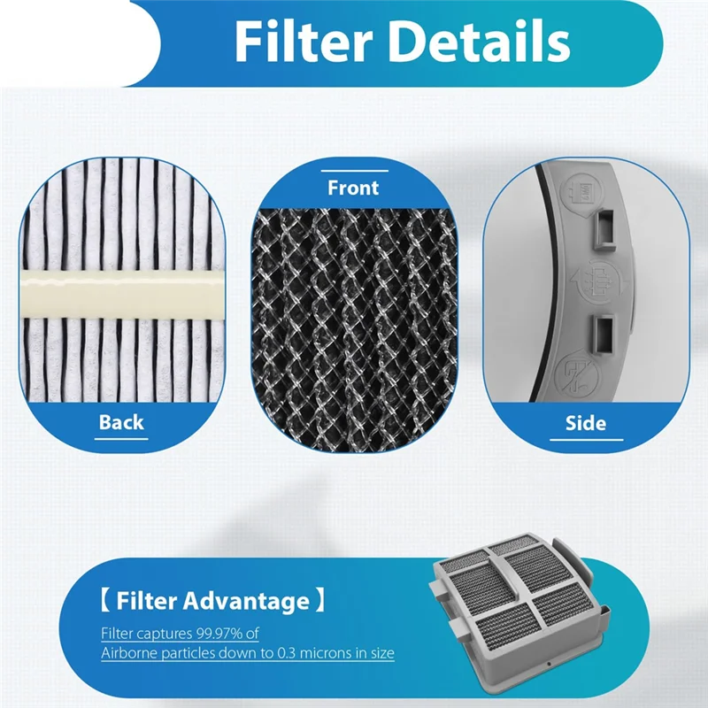 A76G-Filters For Bissell Surfacesense 3418 3415 Multiclean 3402 3774F 3409 3774 3774G 3775 Powerlifte Upright Vacuums