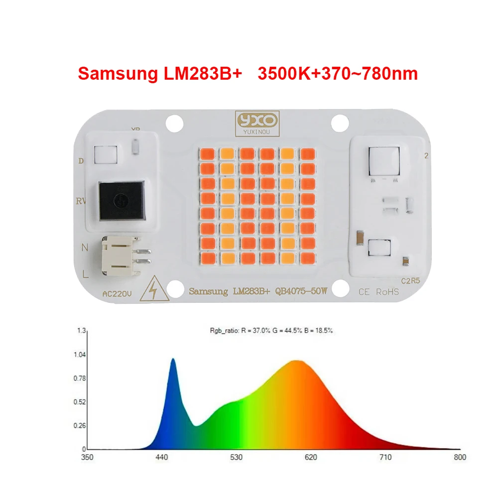 Gartenbau Indoor Anlage Wachsen Licht COB LED Chip 50w Volle Spektrum + 660nm LED COB chip Für Anlage wachsen Beleuchtung Chip DIY AC220V