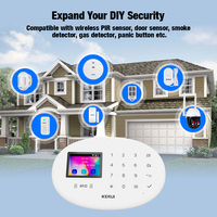KERUI 4G Tuya Smart Alarm System W204 for Home Security WiFi GSM Wireless Home Alarm Kit With Siren Motion Sensor Smoke Detector