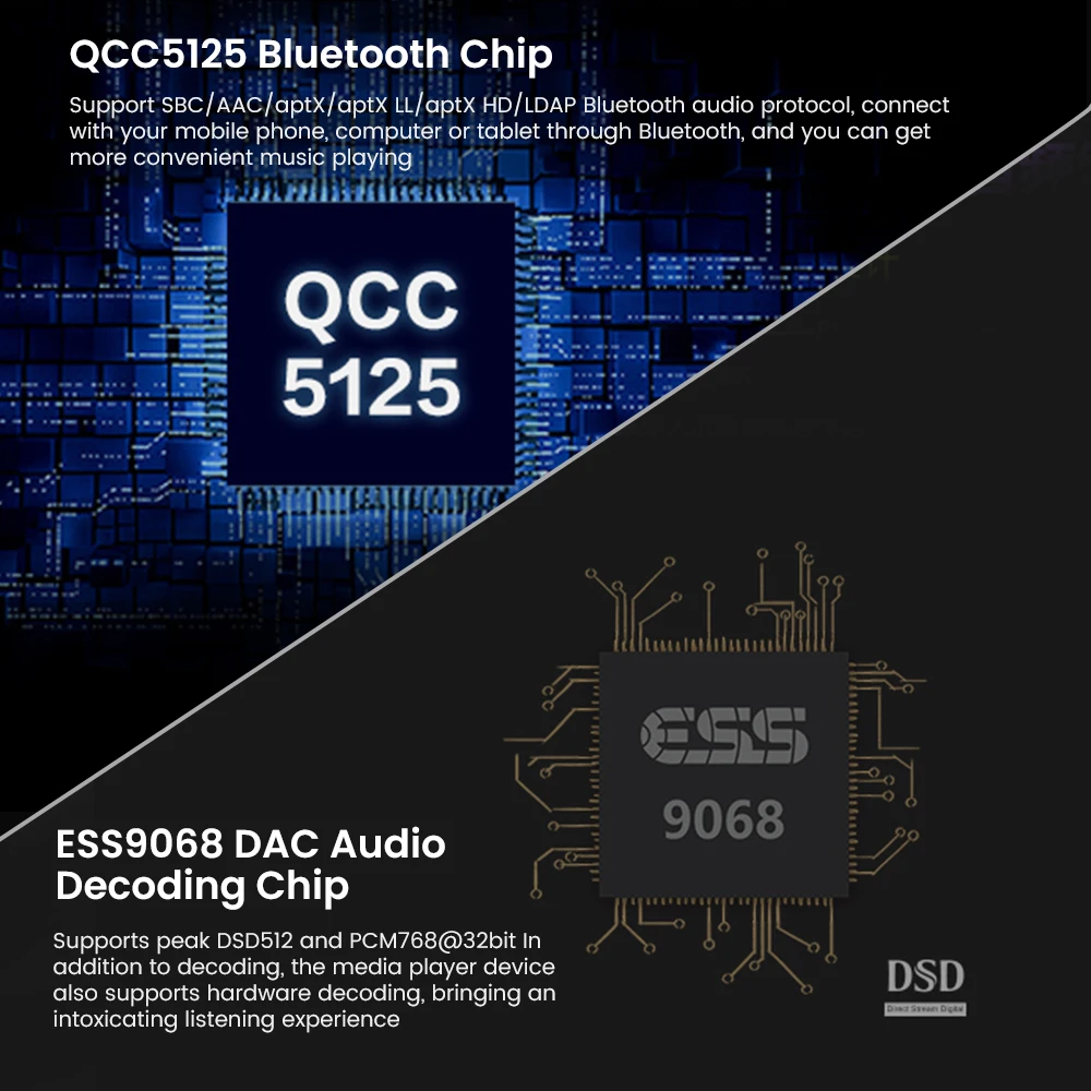 Rod Rain Audio-decodificador Bluetooth DA68 DSD512 ESS9068 QCC5125 APT-X LCAD USB óptico Coaxial TPA612A2, amplificador de auriculares