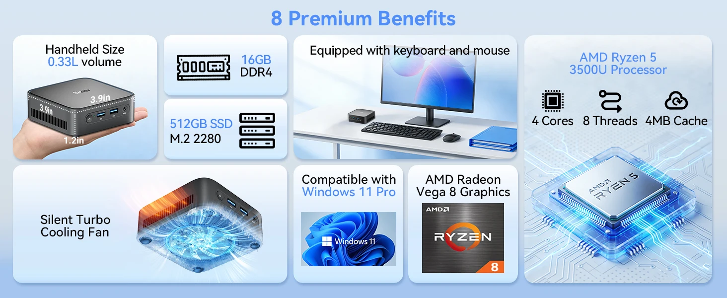 BLACKVIEW MP50 Mini PC,AMD Ryzen 5 3500U(4C/8T Up to 3.7GHz),Radeon Vega 8 Graphics,16GB DDR4 2666MHz,512GB M.2 SSD Dual SSD Support,Windows 11 Pro,WiFi5 BT4.2,9 Ports,4K UHD Output,Two‑fold Cooling System Desktop Computer For Home Office Business