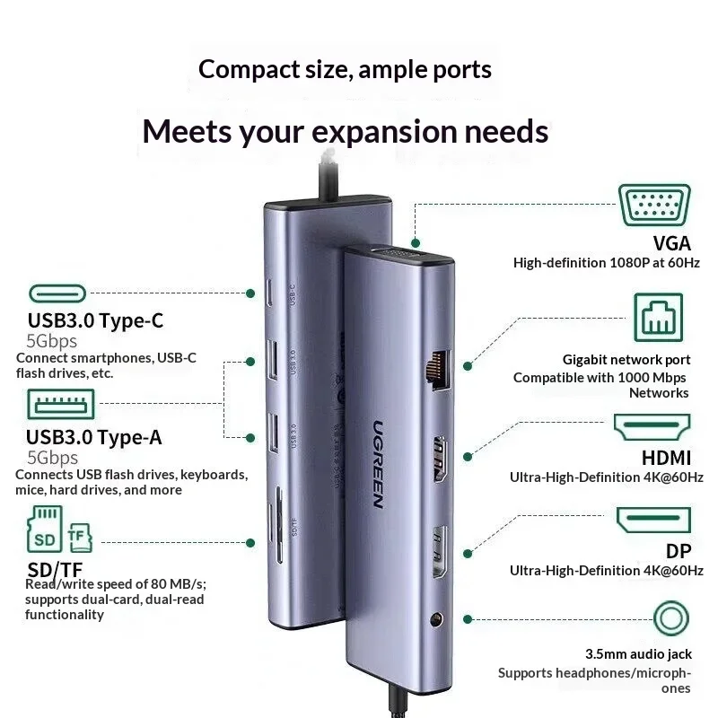 UGREEN 90887 USB-C Hub 10-in-1 HDMI DP VGA Gigabit Ethernet USB 3.0 SD TF 3.5mm Audio Multiport Adapter for Laptop