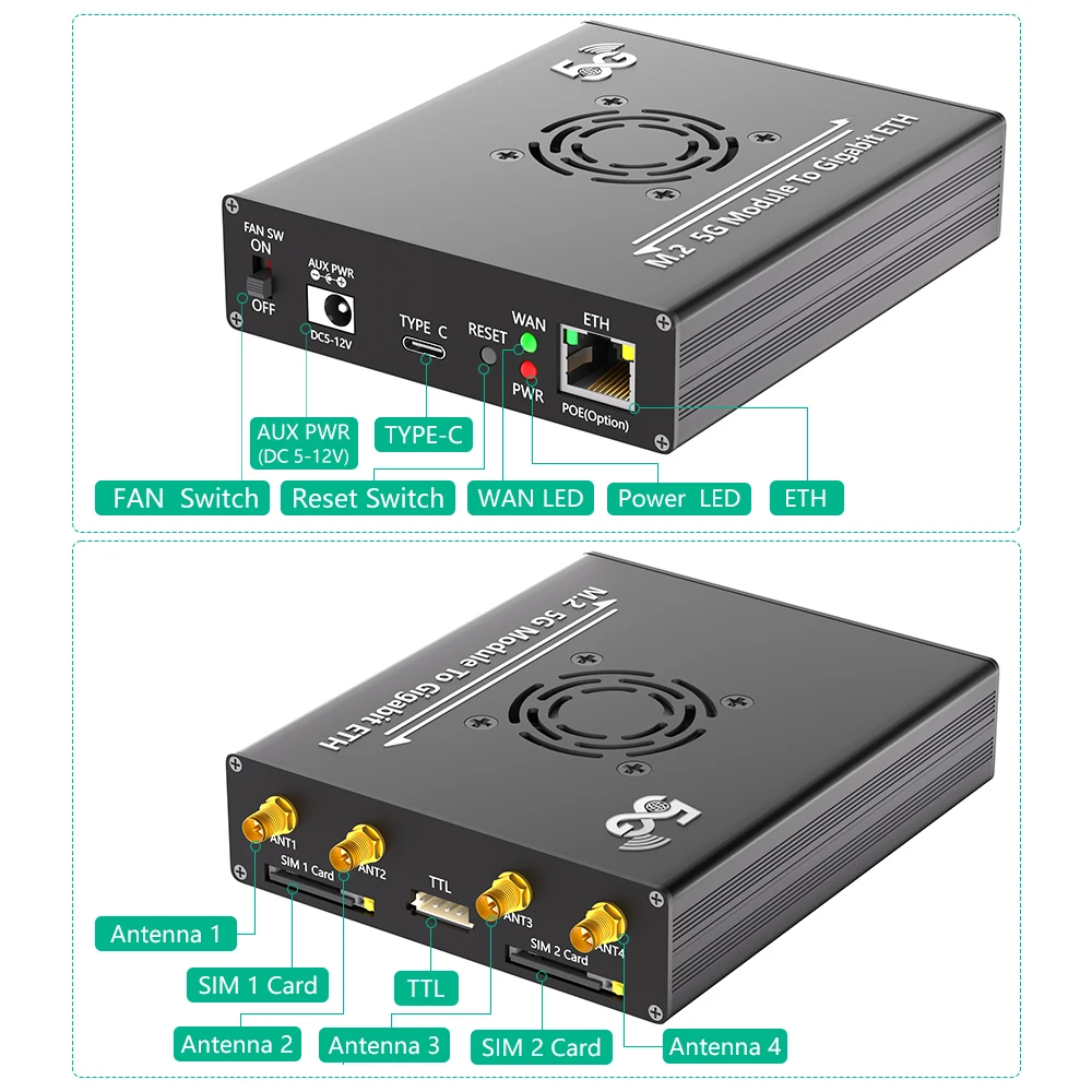 NGFF(M.2) 4G/5G Module to Type C Adapter with POE Module and Dual SIM Card Slot and RJ45 Port, Realtek RTL8125BG Controller