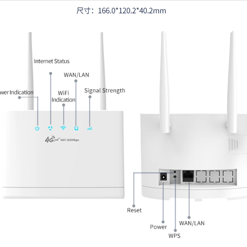 TIANJIE Unlocked RJ45 Gsm Modem 4g Lte Router 300Mbps 4g Wifi Router Brazil 3G/4G Routers Wi-fi Modems Any Chip Sim Card Slot