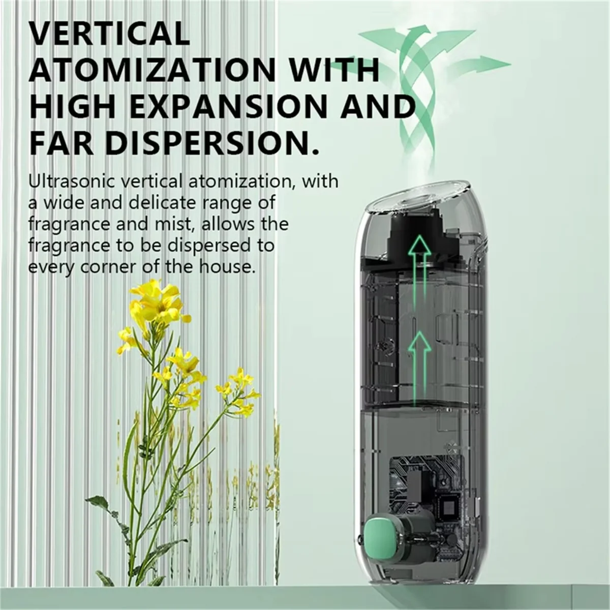 Retail! Intelligent Aroma Diffuser,Mini Air Freshener, Essential Oil Wall Mount Humidifier for Home, Compact Perfume Machine A