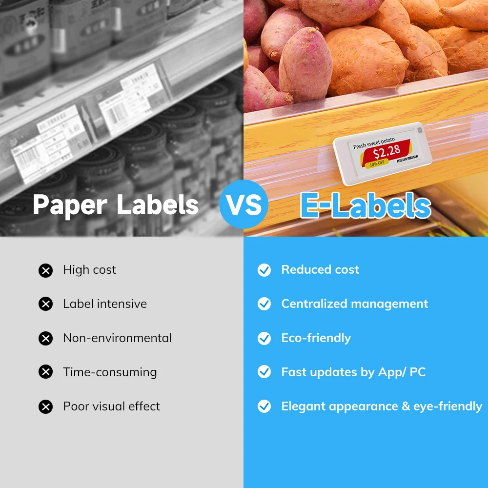 Label Rak Elektronik Digital ESL Epaper Eink untuk Toko Ritel