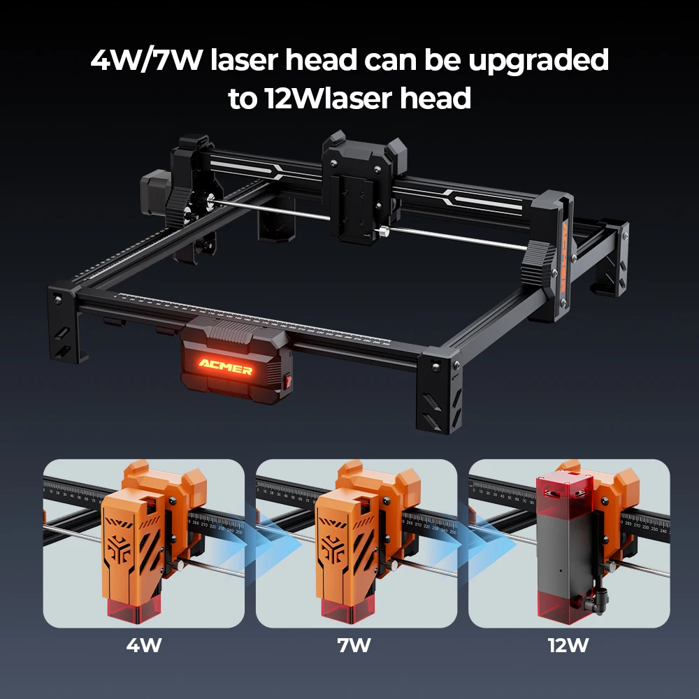 ACMER S2 12W 7W 4W Laser Engraver Working Area 300*300mm Upgradeable Engraving Cut Machine for Engravable Wood Lacquered Metal