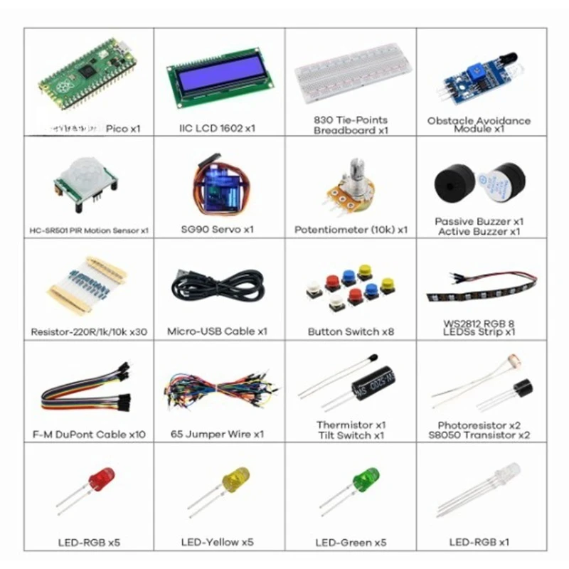 Pico Development Board Kit RP2040 Programming + LCD1602 LCD Screen