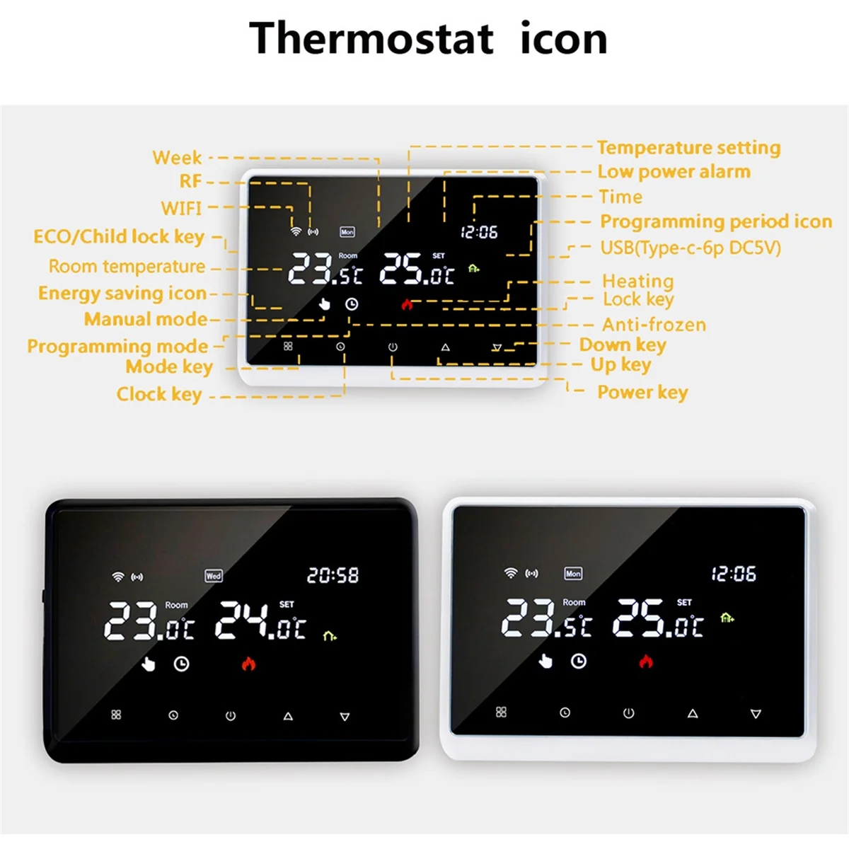 Tuya Wifi RF Smart Thermostat Switch Temperature Controller for Gas Boiler Water Heating for Alexa Home(White)