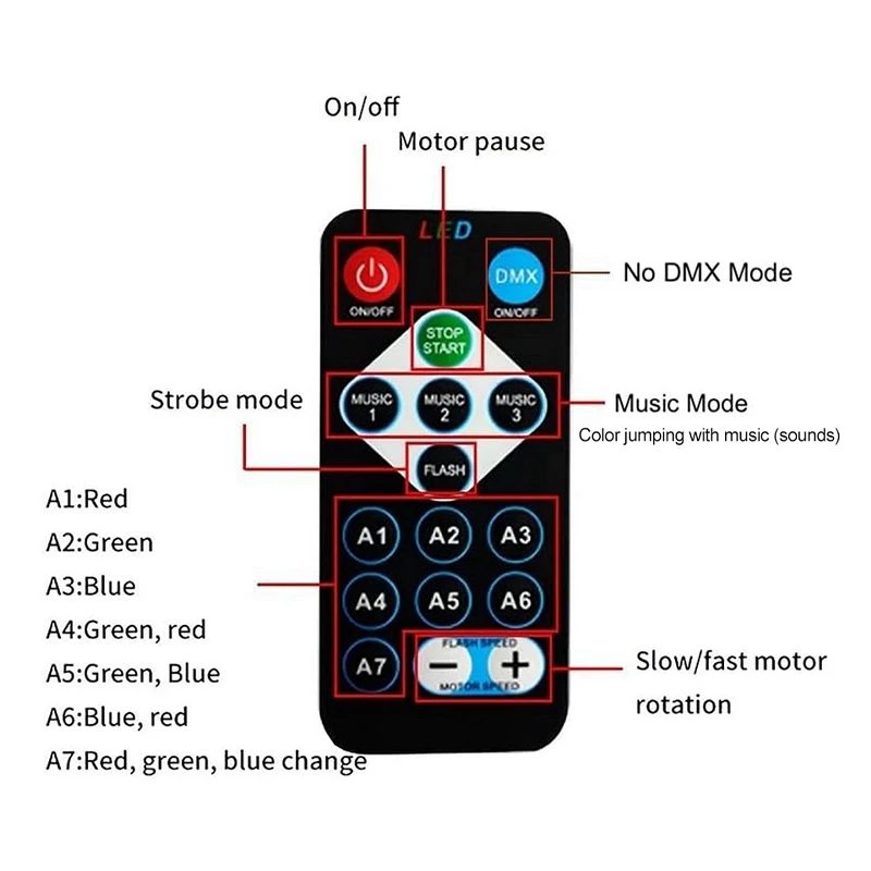 أضواء جهاز عرض (بروجكتور) ليد مزامنة الموسيقى عن بعد غالاكسي دوامة ديناميكية ضوء الليل USB RGB الضوء المحيط لغرفة الحفلات ديكو هدية للأطفال #4