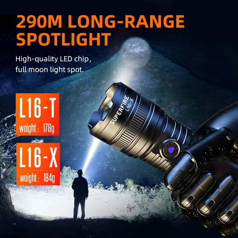 SUREFIRE Powerful LED Flashlight LED Lamp Beads Waterproof Zoomable 5 Lighting Modes Multi-function USB Charging Torch Lantern