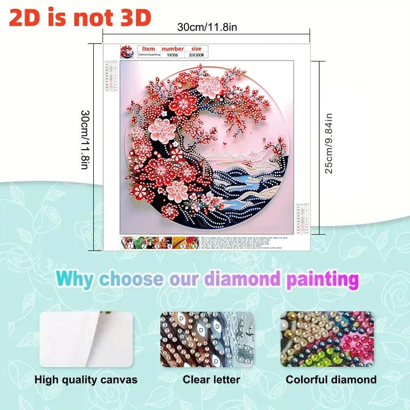 Thumbnail 3 - #3 Trending Mosaic Kits Right Now