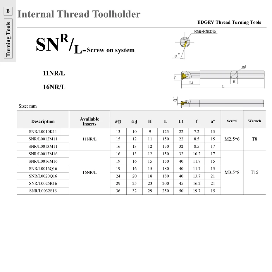 SNR SNL SNR0013M16 SNR0016M16 SNR0016Q16 SNR0020R16 SNR0025R16 SNL0013M16 SNL0016M16 Threading Werkzeug Halter 16NR AG60 AG55 Einfügen