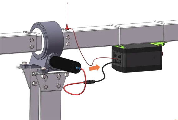 Solar Tracker Backing Tracking Algorithm Slewing Drive TCU GF-AC-V2 Controller Inside Inclination Sensor Wind Load 18m/s