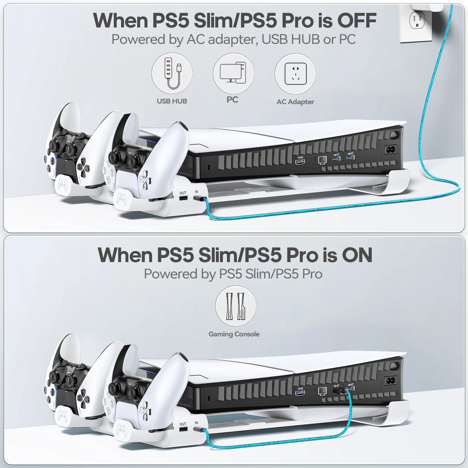 Soporte de refrigeración Horizontal para consola PS5 Slim/PS5 Pro, cargador de controlador PS5 Slim para Playstation 5 Slim Disc y ediciones digitales
