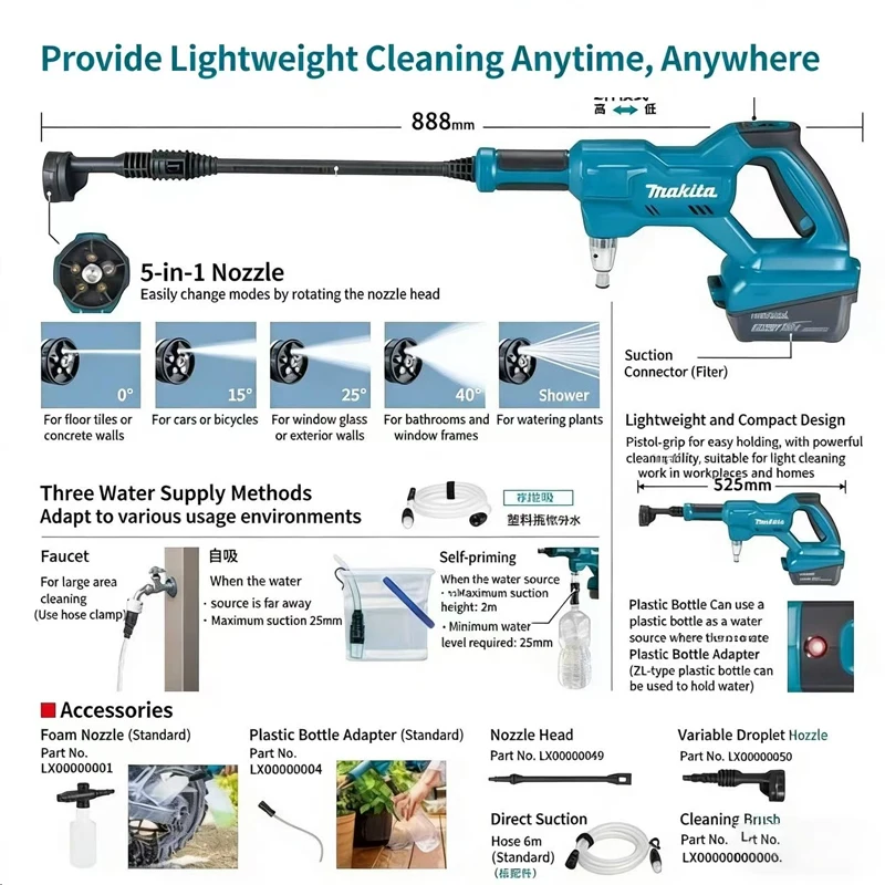 

Original Makita DHW180 18V Lithium Battery for Cleaning Machine Car Wash Gun Outdoor Portable has five spraying modes