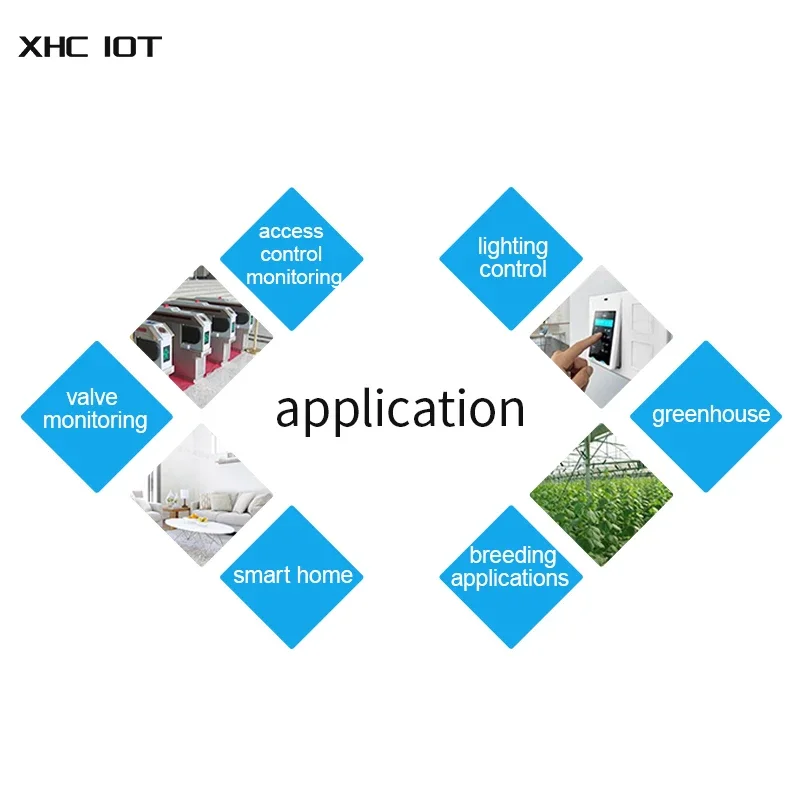 Port série e/O MA01-AXCX4040 XHCIOT, Module de réseau, 4DI + 4DO RS485 Modbus RTU de qualité industrielle, contrôle d\'acquisition de données