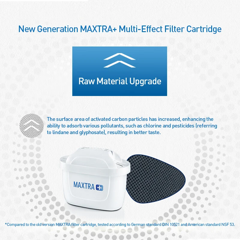 BRITA MAXTRA Water Filter Universal Standard Cartridge ood-grade certified materials 1/3/6Pcs