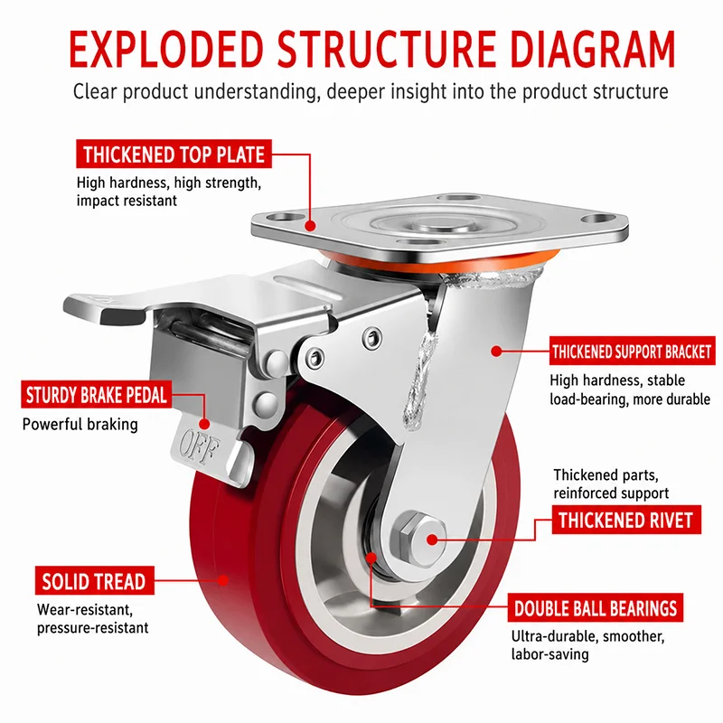 Heavy Duty PU Caster Wheel 4/5/6/8 Inch – Swivel/Rigid/Brake, High Load Capacity, Smooth Rolling, Wear-Resistant