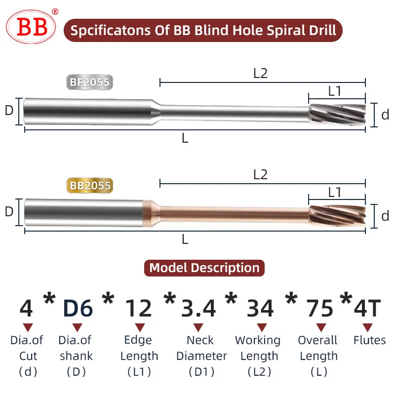 BB Reamer Carbide for Blind Hole Coated Spiral Flute External Cooling Efficiency Small Hole Making Aluminum Steel Metal 4mm-12mm